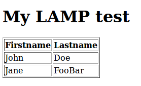 LampTest